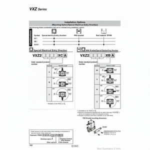 Électrovanne pneumatique SMC VXZ240FG Produit de vannes de commande - Product Image 1