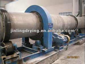 Séchoir rotatif <span class=keywords><strong>de</strong></span> <span class=keywords><strong>terre</strong></span> <span class=keywords><strong>de</strong></span> diatomées kaolin sciure <span class=keywords><strong>de</strong></span> bois - Product Image 3