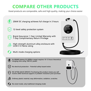 E-mingze Chargeur Offre Spéciale intelligent DC EV 20KW/30kW GB/T <span class=keywords><strong>Prise</strong></span> <span class=keywords><strong>CCS</strong></span> Station de charge EV murale pour divers véhicules électriques - Product Image 5
