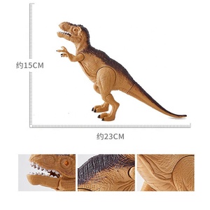 Juguete de Dinosaurio Caminante de Cuerda, Figura de Dinosaurio de Goma Suave, Serie de Modelos de Parque de Dinosaurios con Sonido de Rugido, Movimiento de Sacudida y Luz - Product Image 6