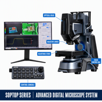 Objectif de vision industrielle pour microscope à zoom continu télécentrique, haute résolution 3.2MP/5MP/12MP, grossissement variable, automatisé