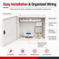 Boîtier de distribution de fibre optique mural FTTH, armoire multimédia pour le câblage de communication réseau domestique