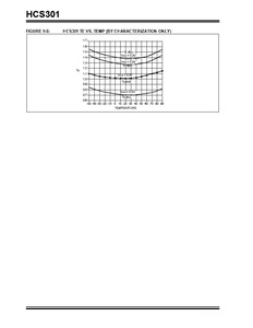 <span class=keywords><strong>HCS301</strong></span>-I/SN 8-soic mã <span class=keywords><strong>hopping</strong></span> mã hóa mạch tích hợp IC chip - Product Image 6