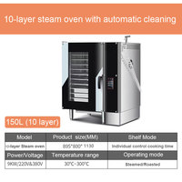 Four à vapeur multifonctionnel Four électrique combiné rationnel pour la cuisson professionnelle de la viande, du pain et des gâteaux