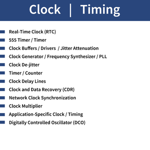 SN65DP159RGZR VQFN-48-EP Clock and Data Recovery CDR 3V~3.6V 600mW Retimer integrated circuit ic timing <b>timer</b> - Product Image 3