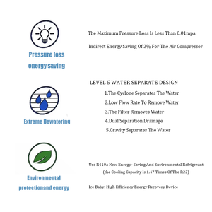 JM 에너지 절약형 냉동식 에어 드라이어 컴프레서 R410A DC 전원 220V 공냉식 1.8 Nm/분 산업용 기계 맞춤 제작 가능 1 - Product Image 3