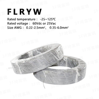 Kabel Otomotif FLRYW B Single Core 1.5mm² Berdinding Tipis Berinsulasi PVC Tahan Suhu Tinggi
