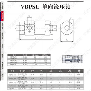 Accessoires pour vérins hydrauliques de stabilisateur, valves hydrauliques, connexion tubulaire unidirectionnelle fournie par le fabricant - Product Image 4