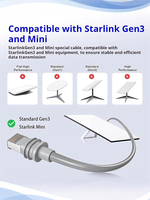 Adaptador Ethernet Starlink CPE de Fábrica, PVC, Cobre Puro, Blindado, IP68, Resistente al Agua, Conectores RJ45 Hembra, Cable de Extensión, Paquete de 1