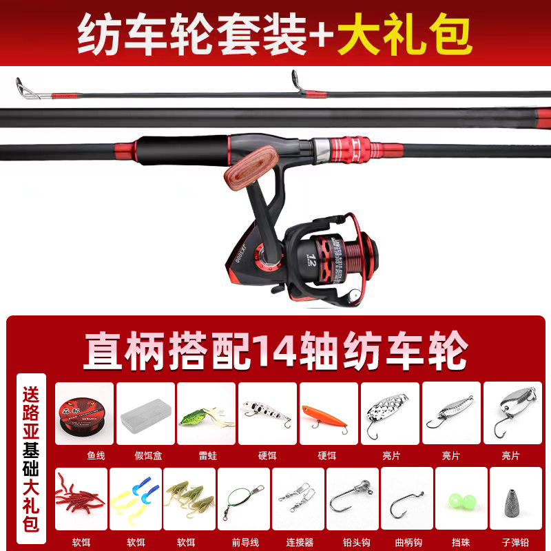 Spinning wheel basic kit