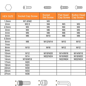 Chiave <span class=keywords><strong>a</strong></span> chiave esagonale in acciaio al carbonio conforme in acciaio inossidabile T10 T15 - Product Image 3