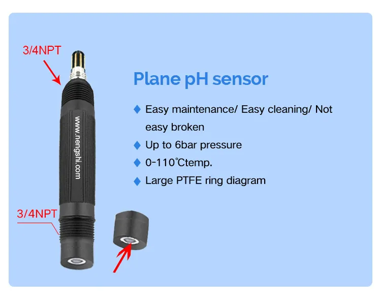 Industriële Ph & Orp-Sensor Met Hoge Nauwkeurigheid Om De Ph Orp-Sonde Online Te Meten