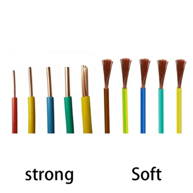 1.5 mm 2.5 mm 4 mm 6 mm electrical wires Copper core wire and cable house wiring construction 4mm PVC cables