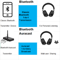 Casque audio ANC BT5.0 de haute qualité pour TV, jeux PS5, avec Aptx Lossless/Adaptive/HD LE Audio LC3 AURACAST, casque sans fil