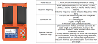 Signal-Lock HP-R30 Détecteur de Câbles Avancé Anti-Interférence pour Conduites, Moniteur Vectoriel de Précision pour Réseaux Électroniques Complexes