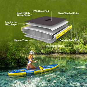 Planches de paddle gonflables pas chères 2023, meilleures planches de SUP pour le tourisme 2026 - Product Image 3