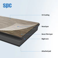 Revêtement de sol en planches de carreaux clipsables de luxe SPC, imperméable, design moderne pour chambre à coucher, garage, certifié ISO, technologie allemande
