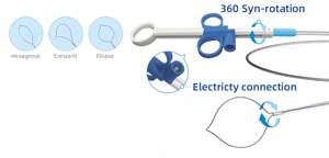 Asa de Polipectomía Desechable para <span class=keywords><strong>Cirugía</strong></span> del Tracto <span class=keywords><strong>Digestivo</strong></span>, Uso Médico en Frío/Caliente, Material de Acero Inoxidable, Juego de Instrumentos Manuales - Product Image 5