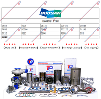 Roulement de bielle TP DB58 DB58T pour Doosan Daewoo Develon OEM STD/0.25mm/0.50mm Pièces de moteur de machines 65.02410-6083B 65.02410-6084