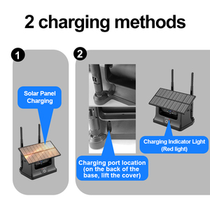Caméra <span class=keywords><strong>de</strong></span> recul sans fil magnétique solaire avec vision nocturne et application <span class=keywords><strong>WiFi</strong></span>, rechargeable, pour camping-car, caravane, voiture - Product Image 4