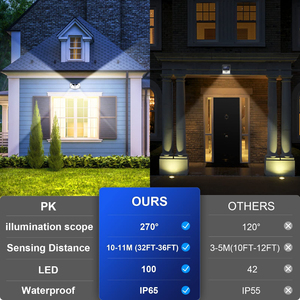 Lámpara de pared LED 100, luces solares decorativas para jardín al aire libre con Sensor de movimiento, luz solar impermeable alimentada para decoración de jardín - Product Image 4