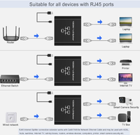 Gigabit Ethernet Splitter 1 ke 2 kecepatan tinggi 1000Mbps LAN RJ45 Ethernet Switch dengan USB C kabel listrik untuk Cat5/5e/6/7/8 kabel
