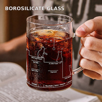 Mug à café en verre borosilicate 430 ml avec guide de recettes pour chat, tasse transparente résistante à la chaleur pour latte et café glacé, vente en gros OEM
