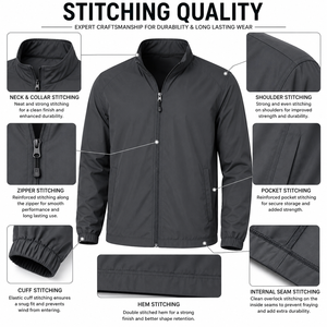OEM Windbreaker <b>Jacket</b> Custom Logo Outdoor <b>Rain</b> Resistant Windproof Sports Manufacturer <b>Lightweight</b> Hooded Windbreaker <b>Jacket</b> - Product Image 6