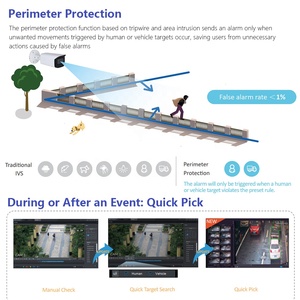 DAHUA SD52C232GB-HNR 2MP 32x Zoom tốc độ cao ánh sao xe con người chụp người đếm ai tự động theo dõi PTZ <span class=keywords><strong>camera</strong></span> - Product Image 3