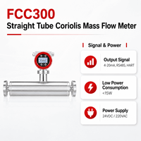 Pengukur Aliran Massa Coriolis Layar Digital LCD 24VDC/220VAC yang Dapat Disesuaikan dengan Output 4-20mA untuk Pengukuran Proses Industri