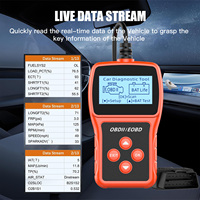 Escáner OBD2 Avanzado para Autos, Herramienta de Diagnóstico de Sistema Completo, Lectura/Eliminación de Códigos, Reinicio de Luz de Advertencia del Motor, con 1 Año de Garantía
