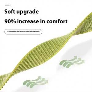 谷歌像素手表尼龙编织表带4像素手表更换腕带<span class=keywords><strong>3</strong></span> <span class=keywords><strong>2</strong></span> 1 - Product Image 3