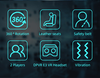 Simulateur de vol VR 360 de montagnes russes de parc d'attractions de HEROVR deux sièges