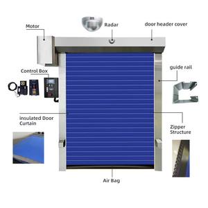 Portes de <span class=keywords><strong>volet</strong></span> <span class=keywords><strong>roulant</strong></span> à isolation thermique pour atelier alimentaire Portes de refroidissement à grande vitesse à isolation en pvc Portes de congélateur enroulables de haute qualité - Product Image 5