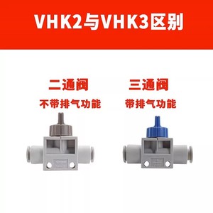 Válvula Manual SMC VHK2 VHK3 04F 06F 08F 10F 12F 5M 01S 02S 03S 04S, Componente de Control Neumático - Product Image 4