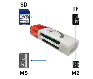Tốc độ cao tất cả trong một TF SD Đầu đọc thẻ <span class=keywords><strong>USB</strong></span> 2.0 với nắp bộ chuyển đổi bộ nhớ điều khiển miễn phí 4 trong <span class=keywords><strong>1</strong></span> đầu đọc thẻ nhà máy trực tiếp - Product Image 3