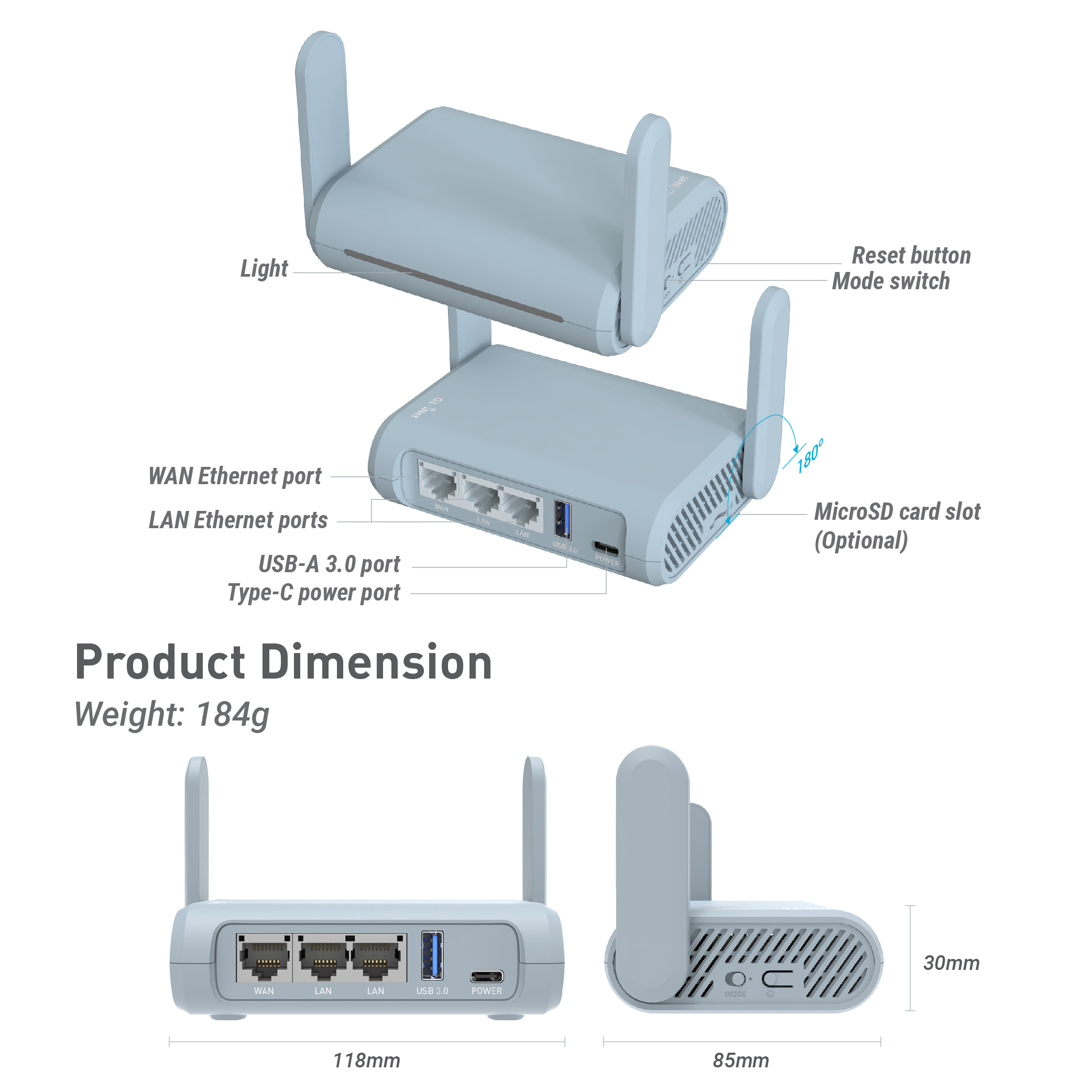 GL.iNet Beryl (GL-MT1300) Gigabit Dual-band Wi-Fi Travel Router