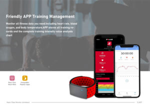 एंड्रॉयड और आईओएस के लिए सक्षम/ऑड + कनेक्टिविटी के साथ आईपी 67 वाटरप्रूफ Armband-CL837 साथ - Product Image 3