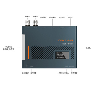 Science Image NDI HD Mini Encoder 125x95x22.5 มม. ตัวเข้ารหัสวิดีโอสำหรับระบบเสียงและวิดีโอระดับมืออาชีพ - Product Image 5