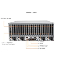 Serveur GPU en rack 4U SYS-420GP-TNR, double socket, 10 GPU, 24 baies, pour l'IA, l'apprentissage profond, le calcul haute performance (HPC), le rendu VDI
