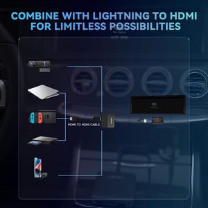 MINIX Car <span class=keywords><strong>TV</strong></span> Mate Adaptor Multimedia HD CarPlay Berkabel dengan Wi-Fi 2.4GHz 802.11n USB Tipe A/C Model CA361 untuk Laptop Gaming - Product Image 6