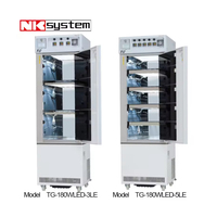 Japan Lab fournit des dispositifs thermostatiques LED régulateur de température pour chambre de croissance des plantes Garminator Crimatic Chamber Direct