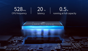 Système sur module iMX RT1052 à faible coût avec caméra LCD UART CAN ADC pour contrôle de moteur PLC HMI, contrôle de mouvement - Product Image 4