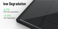 Panel Surya SUNPLUS US Stock 585W Monocrystalline Silicon dengan Kaca Ganda untuk Pengiriman Cepat 2 DDP