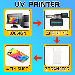 Imprimante UV à plat de bonne qualité jet d'encre direct <span class=keywords><strong>sur</strong></span> A3 PVC carte téléphone acrylique verre métal plastique nettoyage automatique imprimante Machine - Product Image 5