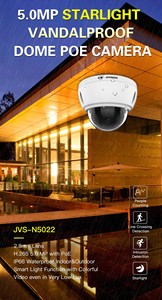 N5022 cấp công nghiệp 5MP camera với phạm vi nhiệt độ rộng và nhiều tùy chọn ghi âm - Product Image 5