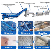 Usine de transformation de la farine de manioc de haute qualité HNOC, machine de fabrication d'amidon de tapioca, prix