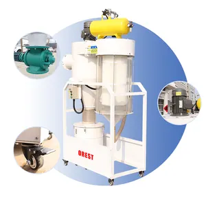 New Design Industrial Cyclone Dust Collector for Sale