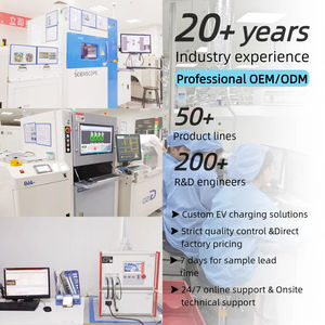 <span class=keywords><strong>ราคา</strong></span>โรงงาน อินเวอร์เตอร์สำหรับรถยนต์ไฟฟ้าแบบพกพา CCS2 V2L 5KW 220V รุ่นใหม่ สำหรับการตั้งแคมป์ ใช้ในกรณีฉุกเฉิน และใช้งานกลางแจ้ง - Product Image 5