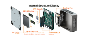 Nuovo Mini PC di 12a/13a generazione per <span class=keywords><strong>Gaming</strong></span> Core I7 1360P I5 1340P 64GB DDR5 RAM NVME HD + DP + TPC 4K <span class=keywords><strong>Computer</strong></span> Desktop - Product Image 5